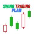 Swing Trading Plan