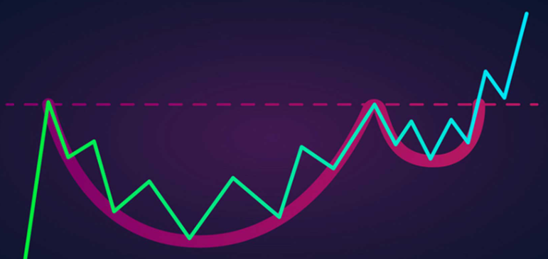 Social Arbitrage Swing Trading