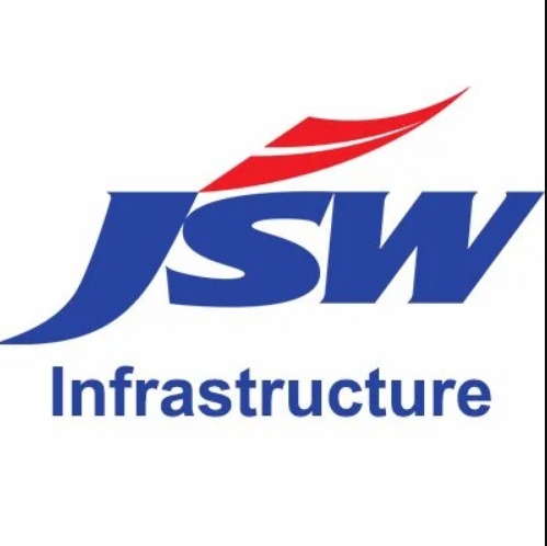 JSW Infrastructure Share Price